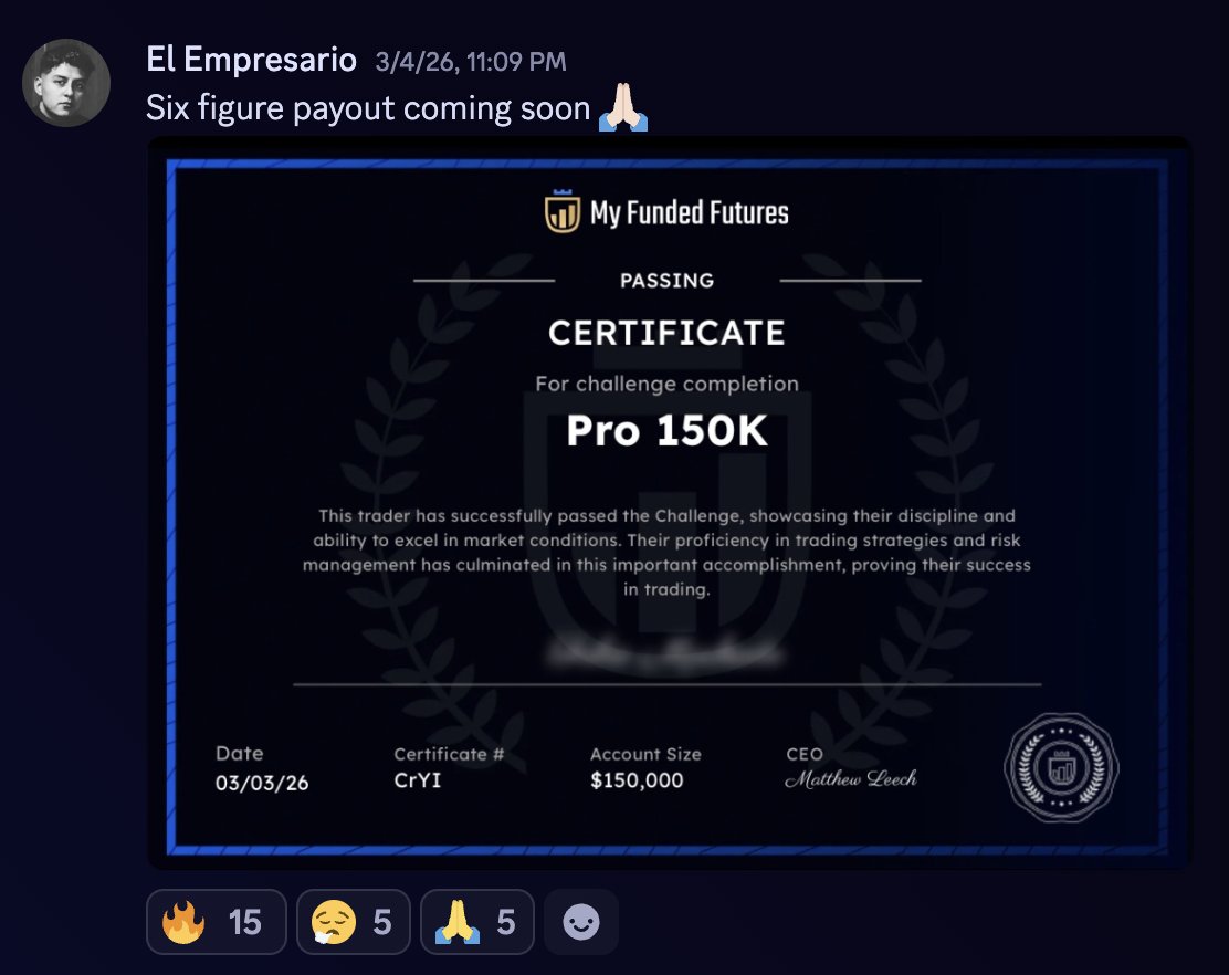 MyFundedFutures tweet media