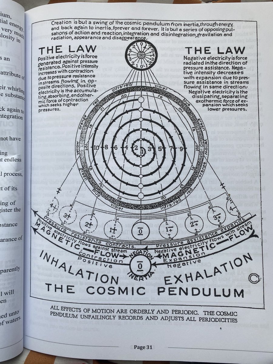 A Working Class Buddha 🪬 tweet media