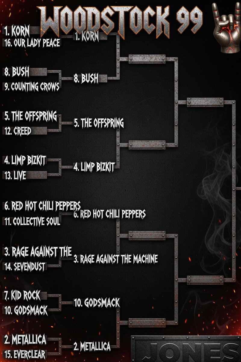 Rich Keefe tweet media