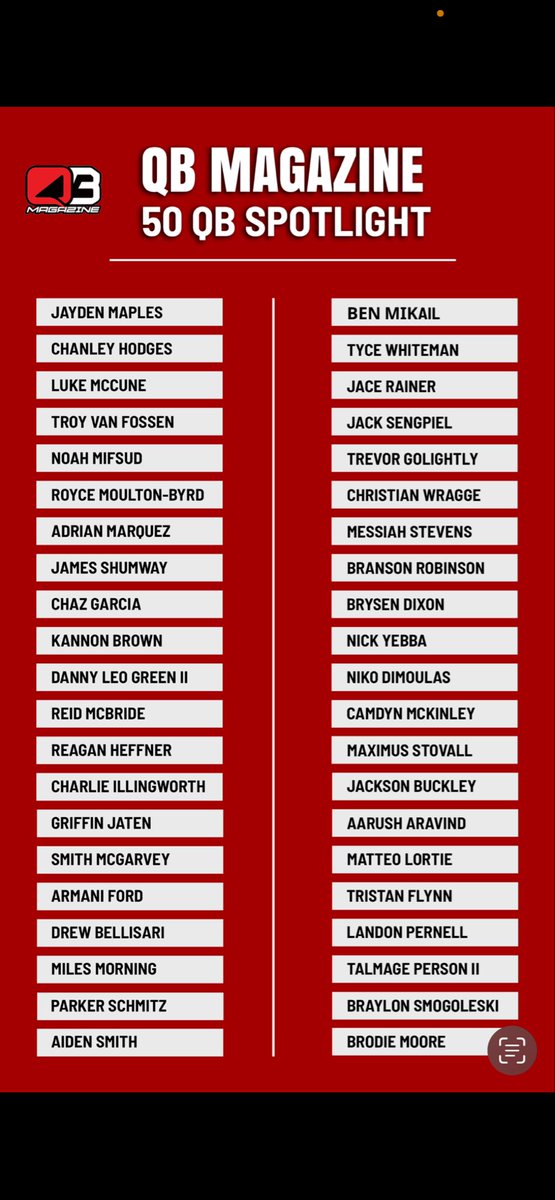 Quarterback Magazine tweet media