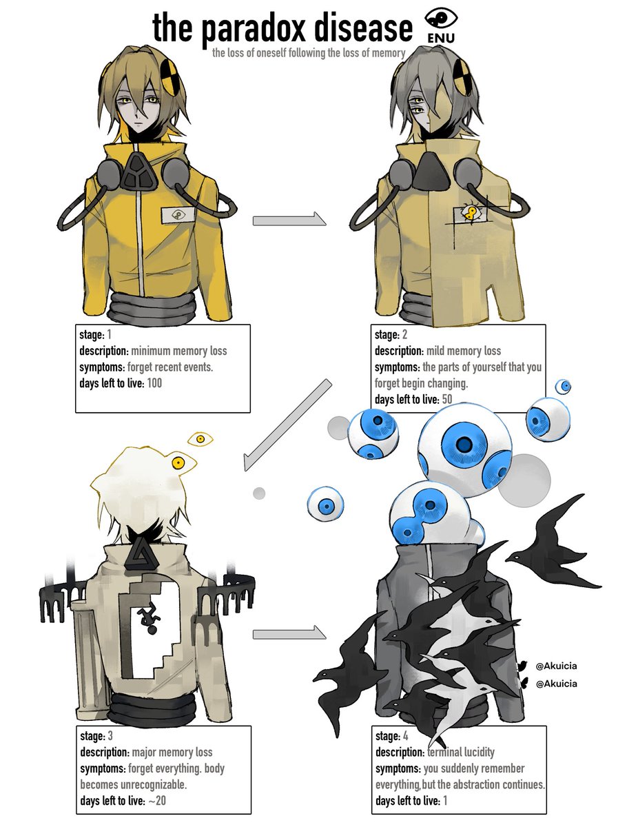 the ENU foundation is hiring!
#oc