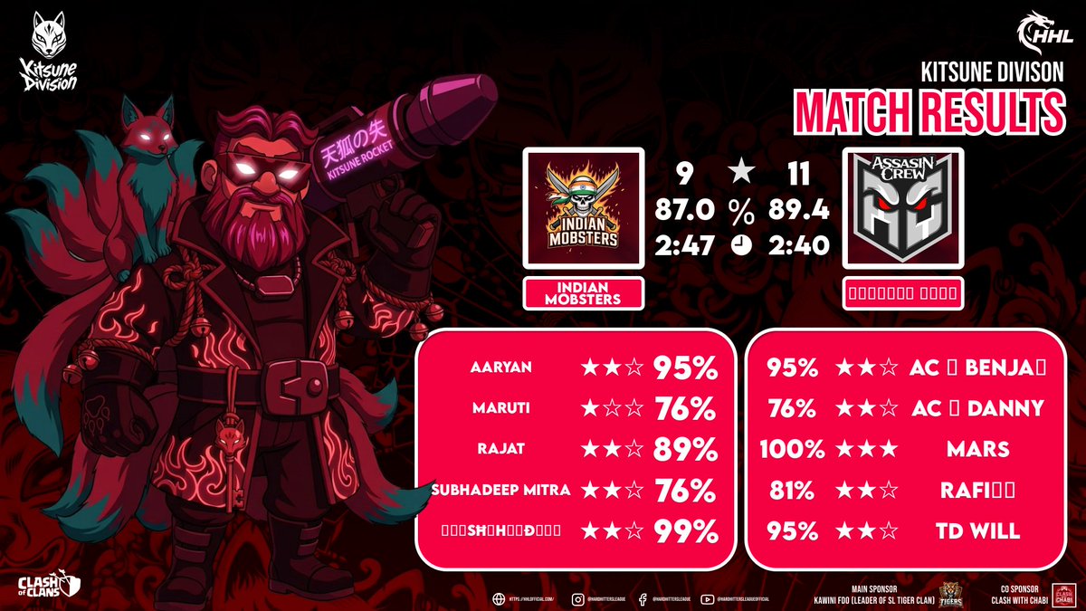 ASSASIN CREW tweet media