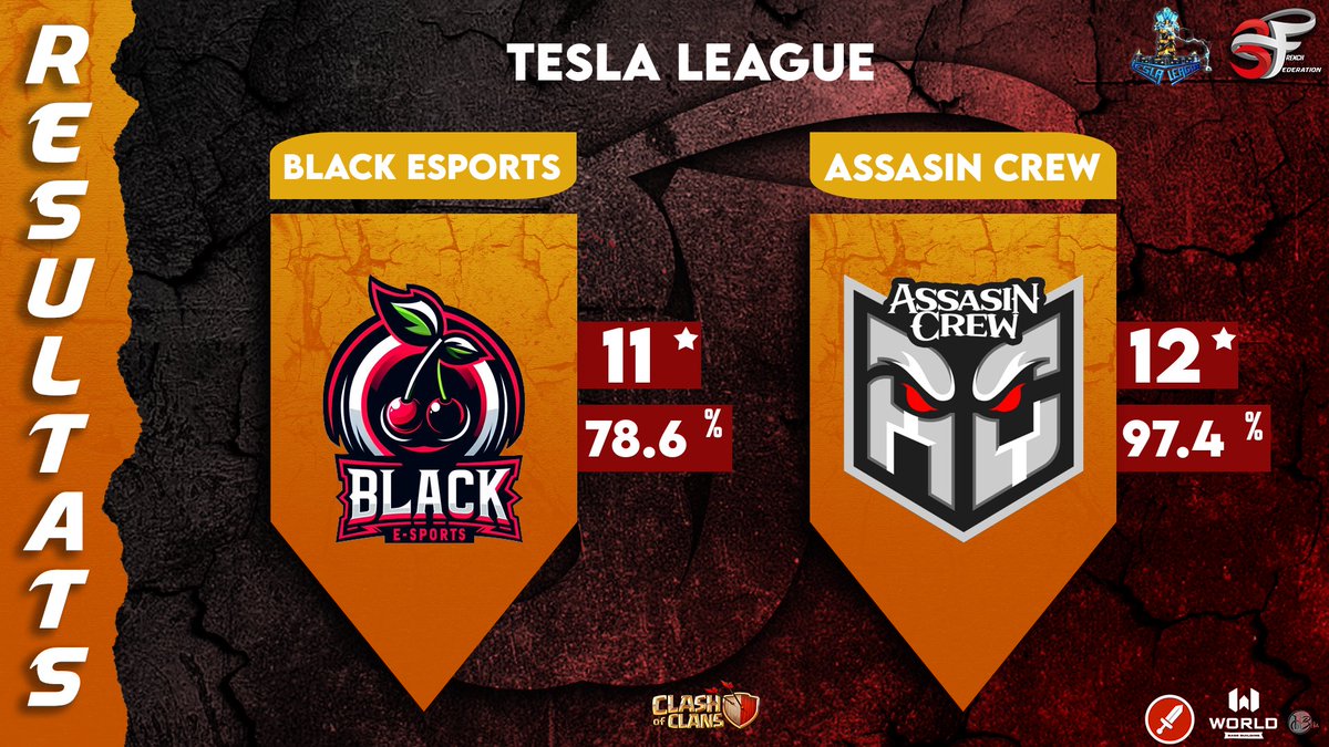 ASSASIN CREW tweet media