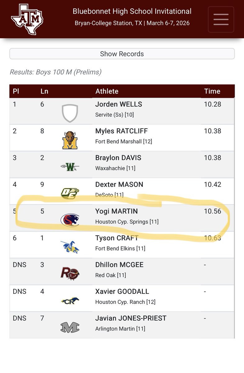 Yogi Martin Jr tweet media