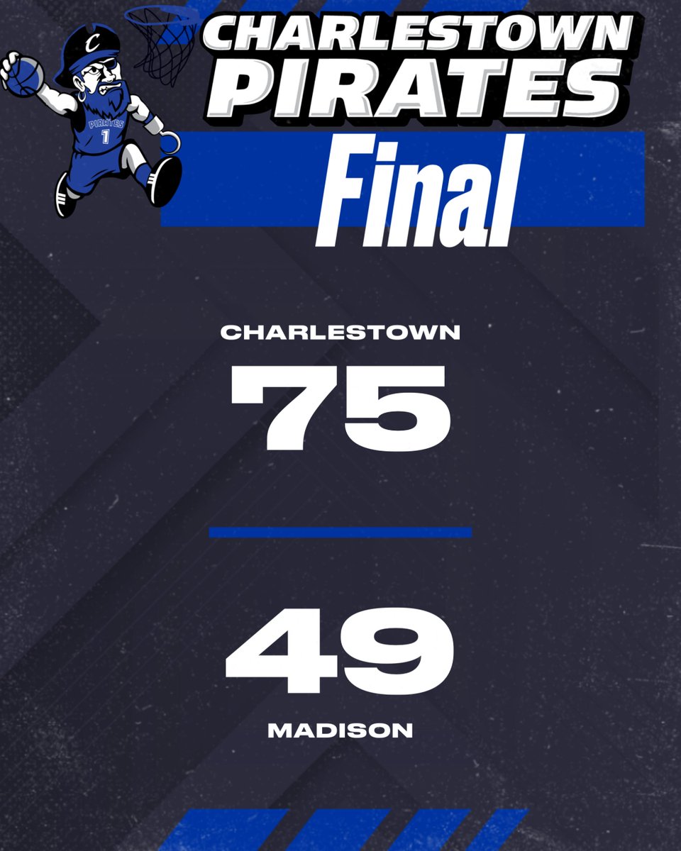 Charlestown Boys Basketball tweet media