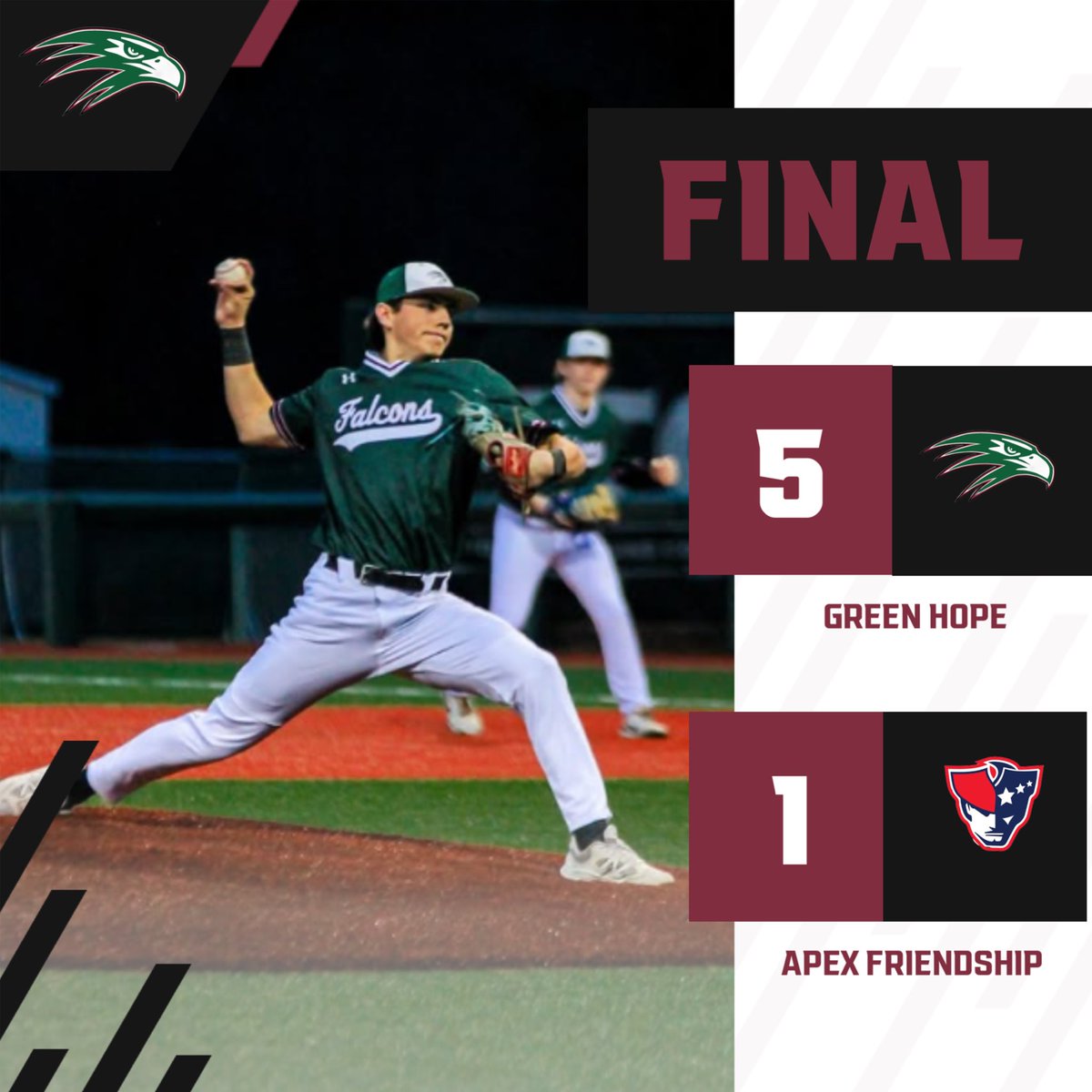 GHHSSports's tweet photo. @GHBaseball defeats Apex Friendship 5-1! 🦅 https://t.co/N21sf3bikW