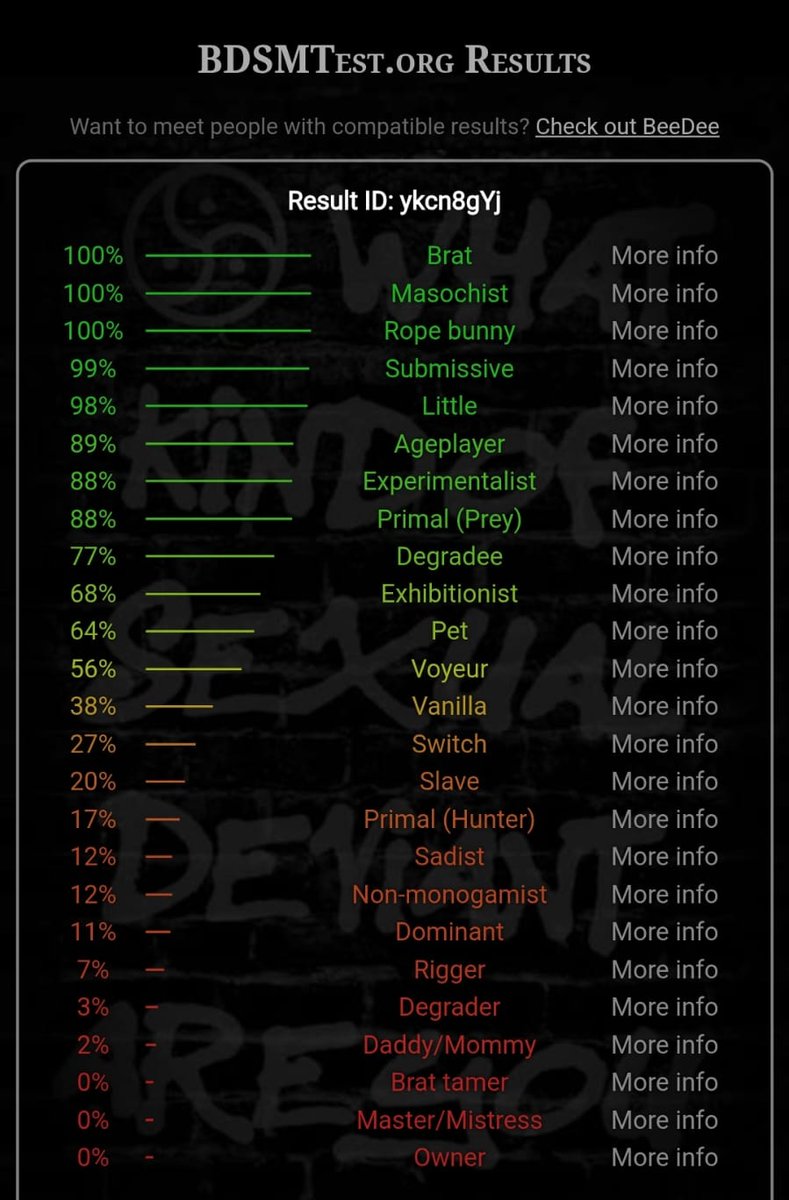 ⋅୨୧‧ ִֶָ Angelic ִֶָ luvִֶָ ⋅୨୧‧ tweet media