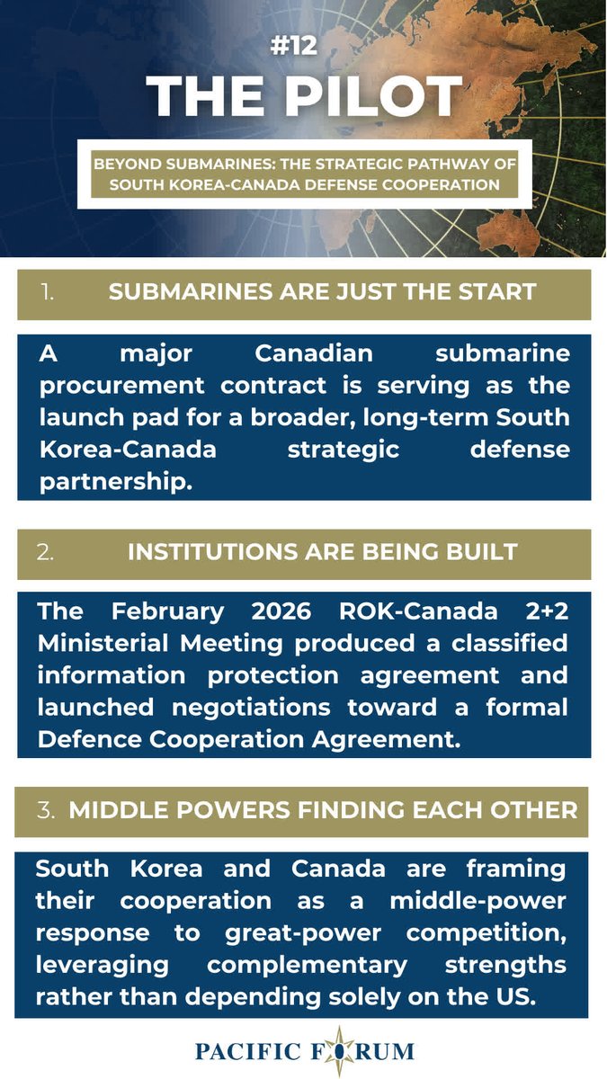 PacificForum's tweet photo. #PacificForum has released #ThePilot #12 β Beyond submarines: The strategic pathway of South Korea-Canada defense cooperation by Hanbyeol Sohn of Korea National Defense University.
π Review our #keytakeaways and read the full article: https://t.co/9PUIEXldWX https://t.co/lvUL2XXd7m