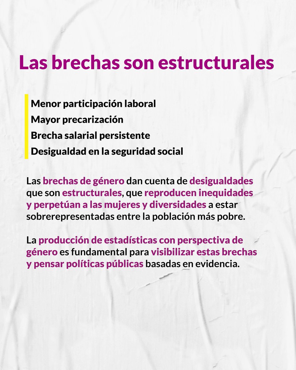 UsinadeDatosUNR's tweet photo. 📊 Los datos no son un fin en sí mismo, sino un insumo clave para comprender las distintas formas en que las desigualdades se expresan y afectan de forma diferenciada a varones y mujeres.

📝 Informe completo en el Repositorio UNR https://t.co/4vwmhHg9hU https://t.co/IKyB3ePucE