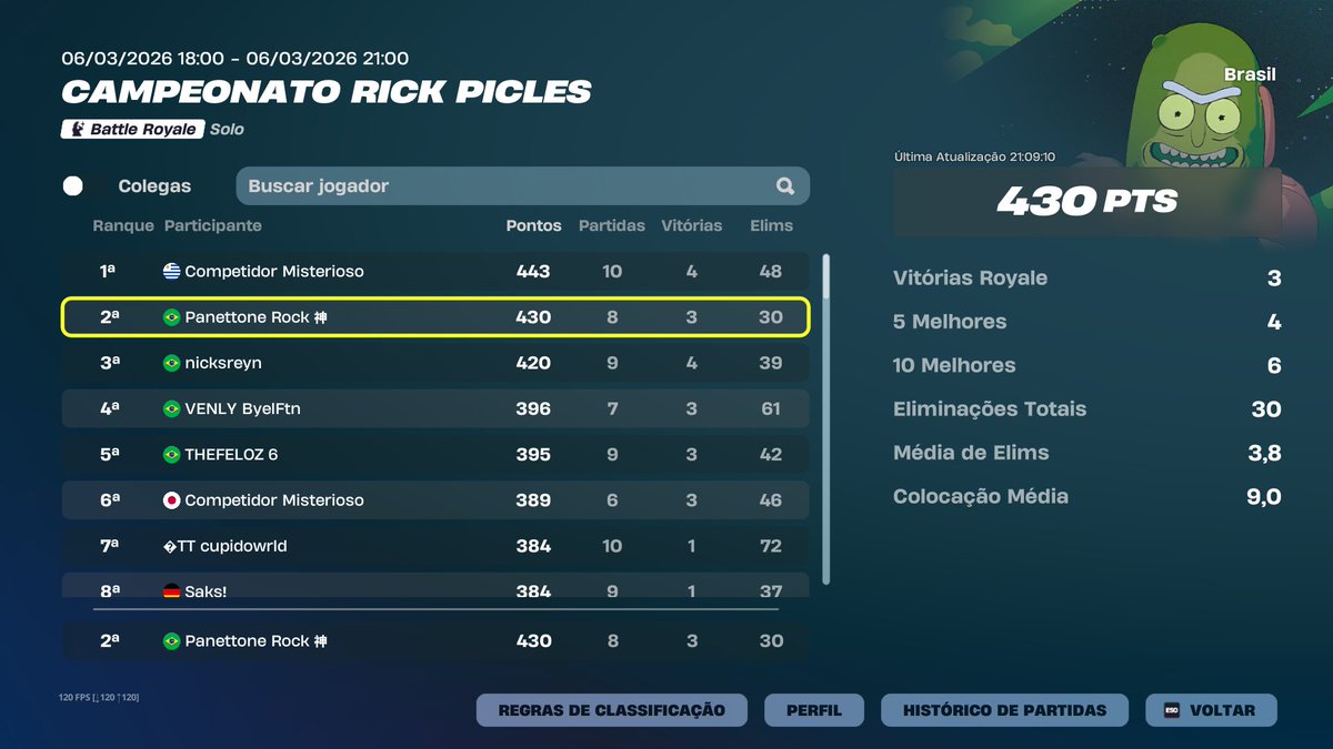 Panettone Rock tweet media