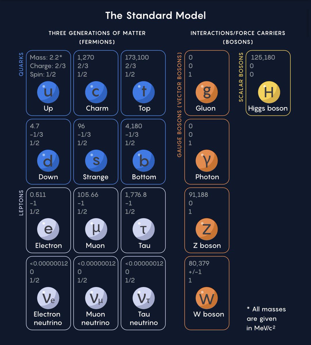 شهْد tweet media