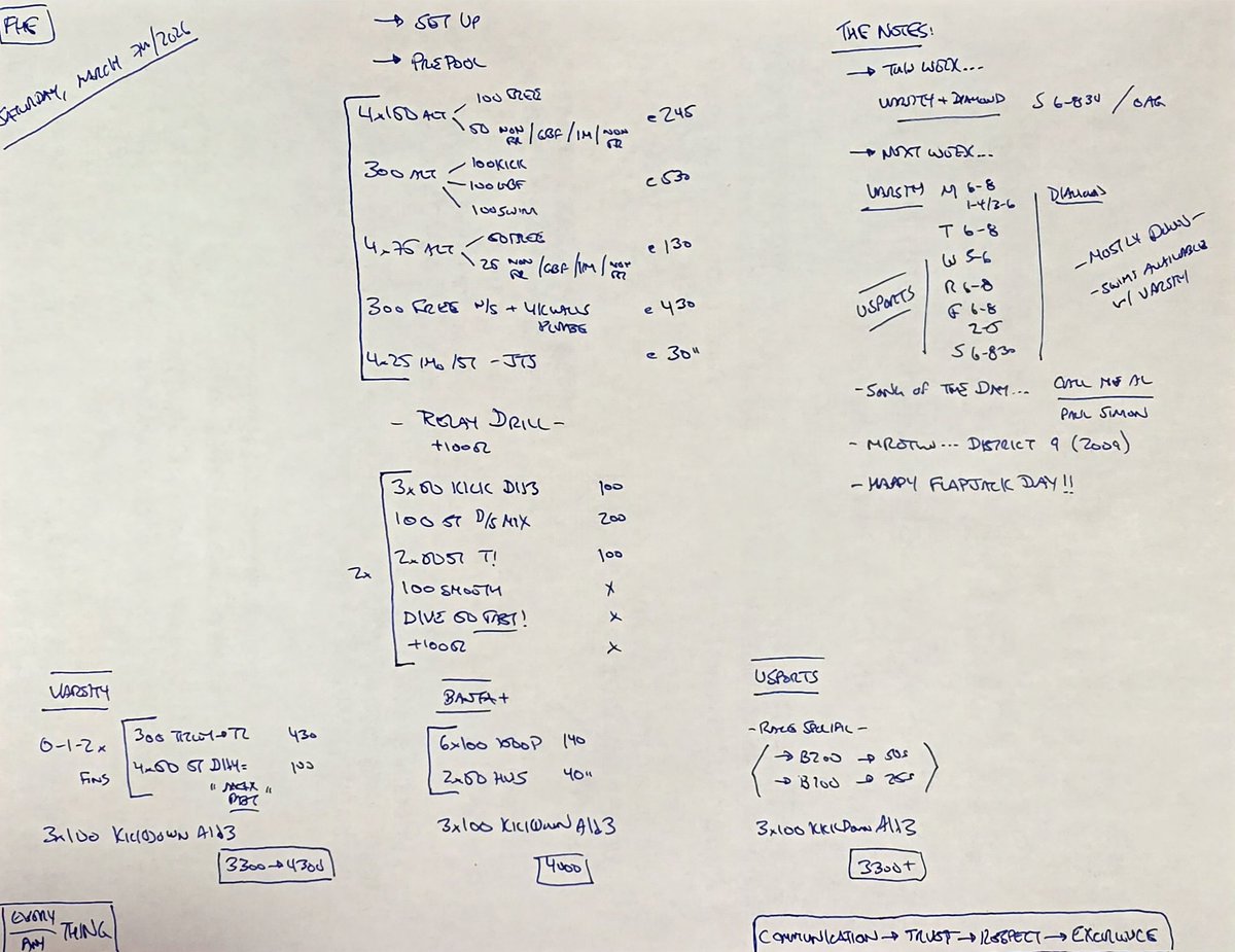 Dave Ling tweet media