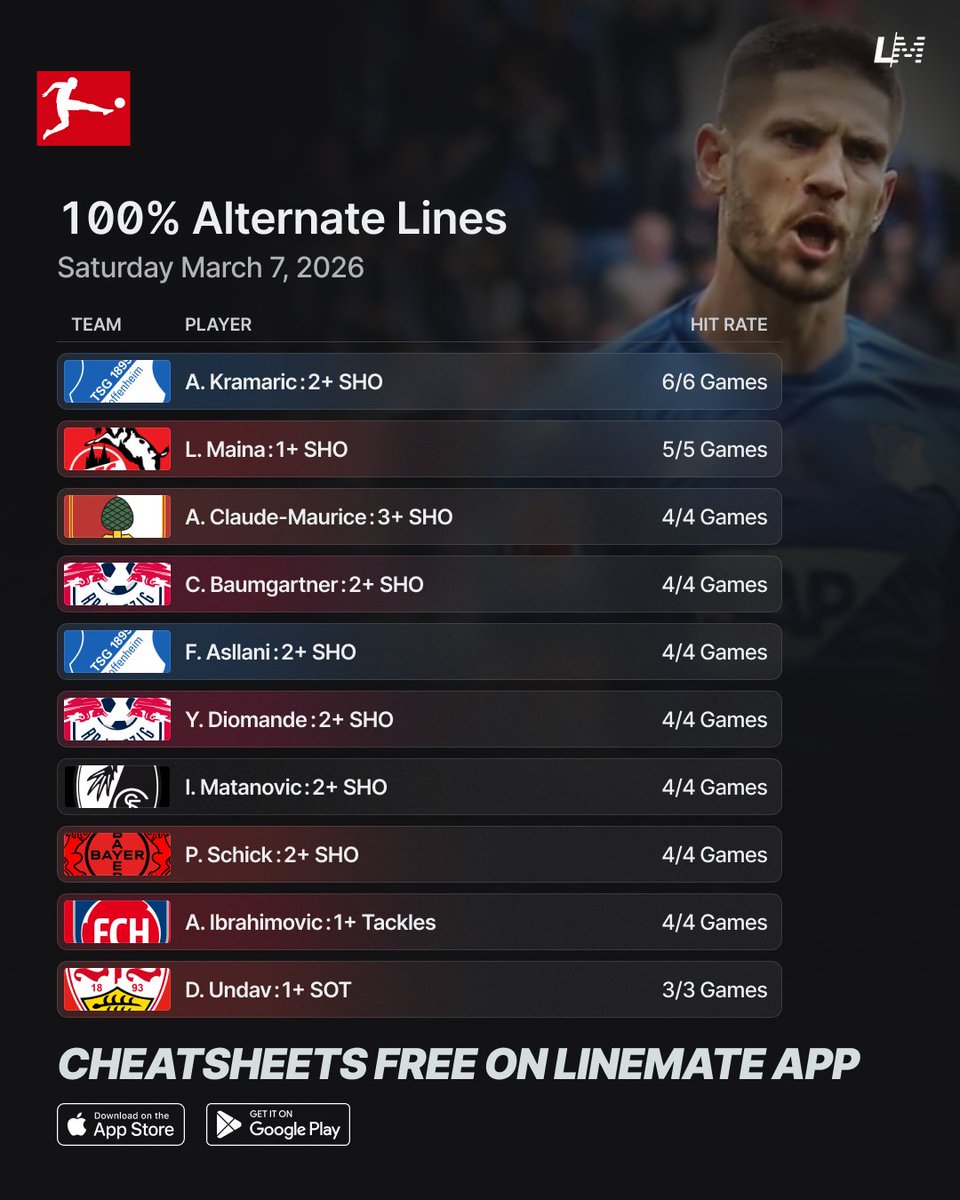 Linemate FC tweet media