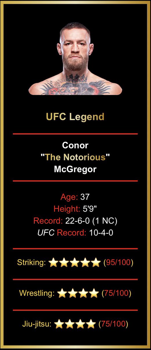 AbdiOmarWAR's tweet image. Who will challenge for the BMF title next?

Will it be UFC Champion Conor “The Notorious” McGregor?

Will it be #5 Ranked contender Benoît “Blasphemy” Saint-Denis?

Will it be #13 Ranked contender Michael “Iron” Chandler?

We will see on Saturday. 🖤