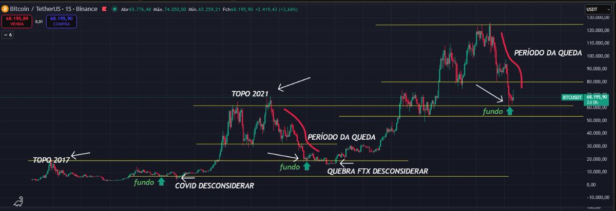 Ruyter_ 🇧🇷 tweet media
