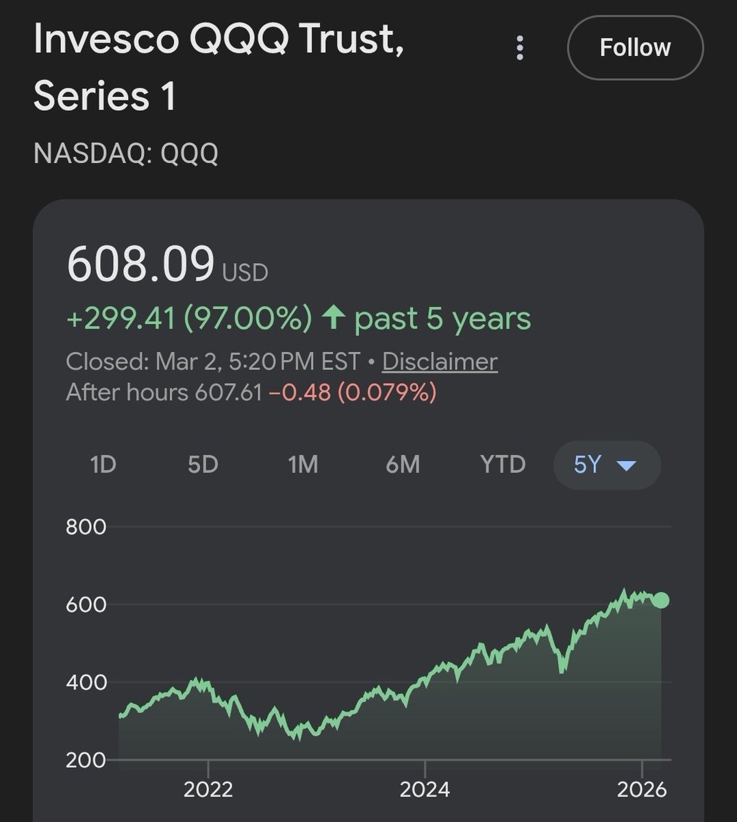 ChartSetups tweet media