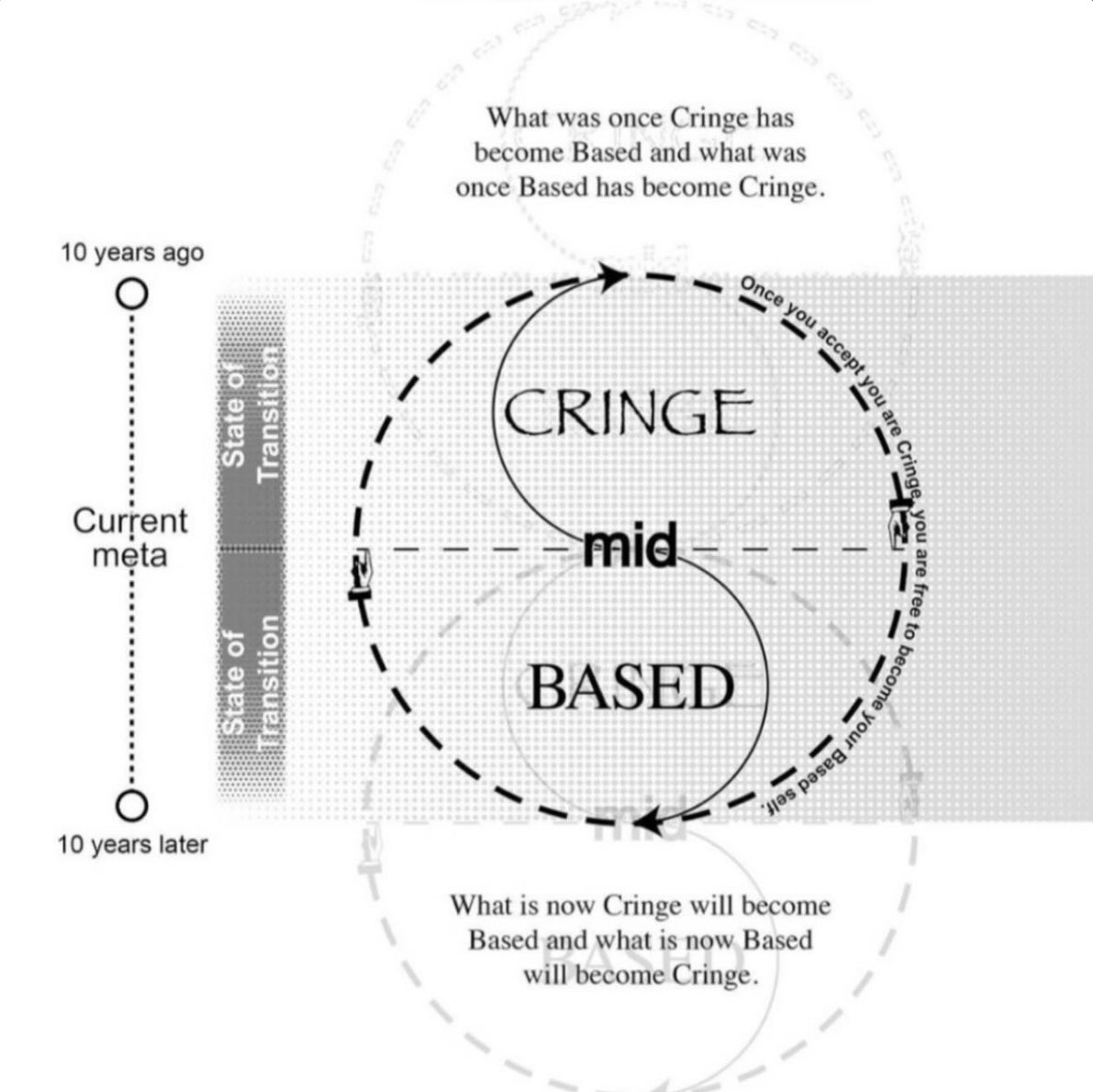 ⨝ Yung Caligula ⨝ tweet media