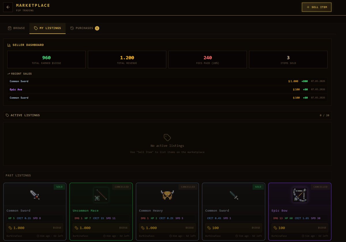 solsiege's tweet photo. The P2P Marketplace is LIVE

trade weapons & gear directly with other players

🔍 filter by rarity, stats, price
📊 price history charts & avg prices
⚔️ compare vs your equipped gear
🔥 "Best Deal" sort — find underpriced loot
📦 bulk listing support

20% marketplace fee → treasury burn
80% → seller wallet (auto payout)

the economy is now player-driven

#SolSiege #Marketplace #P2P #Trading #Solana #Web3Gaming