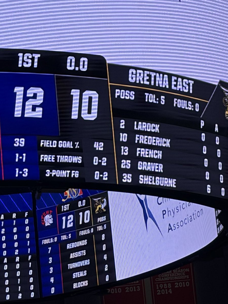 Travis Lightle tweet media