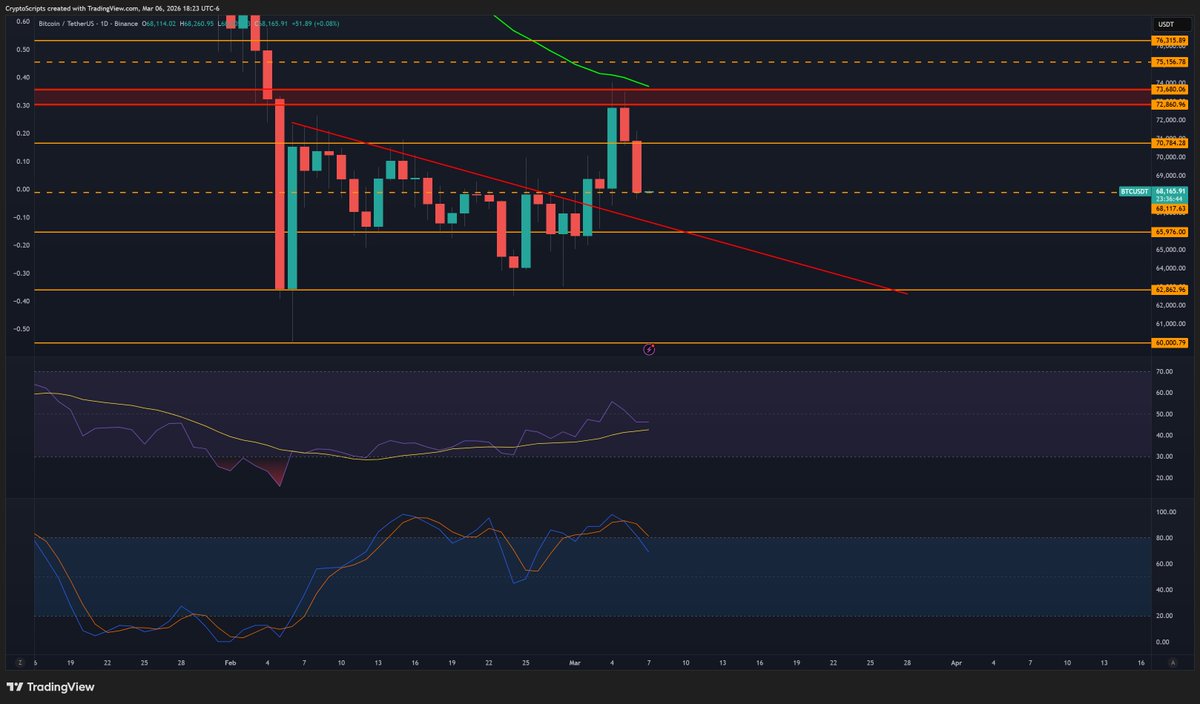 CryptoData tweet media
