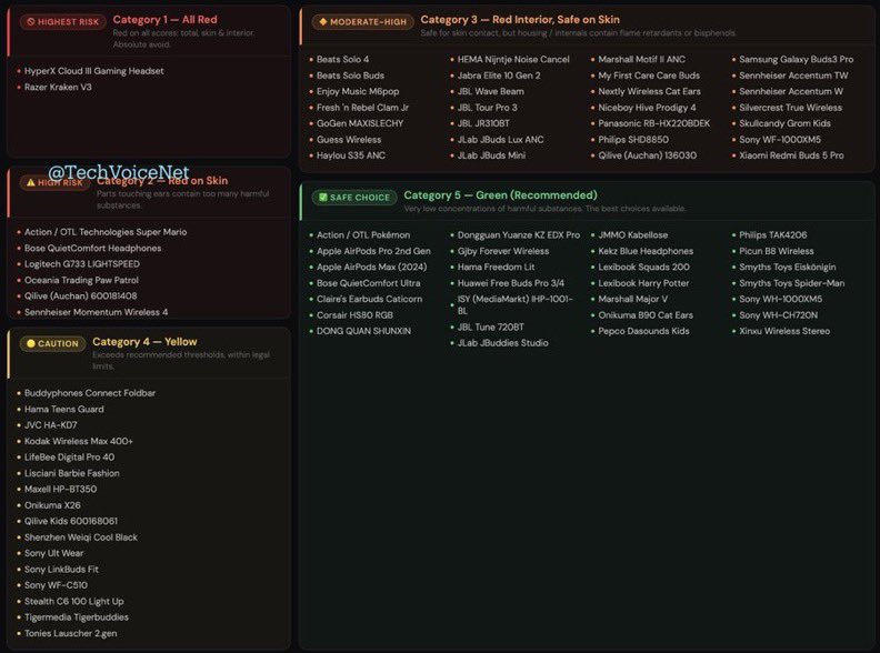 سلفر tweet media