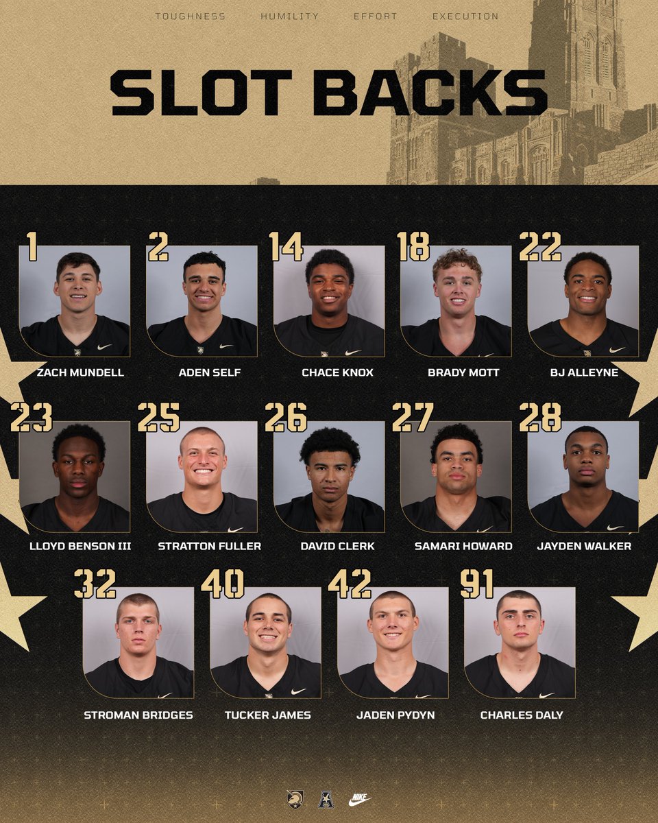 Army Football tweet media