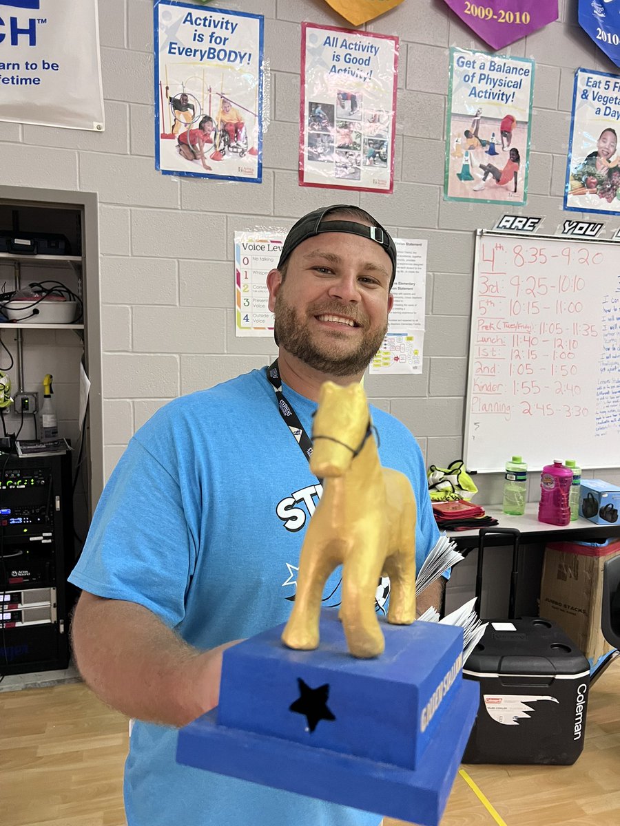 Coach Kidd, M. Ed tweet media