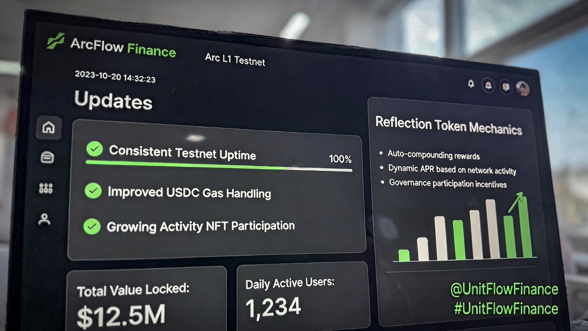 Shashi CryptoVerse 🍊,💊 tweet media