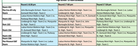 MO Reg. Science Bowl tweet media