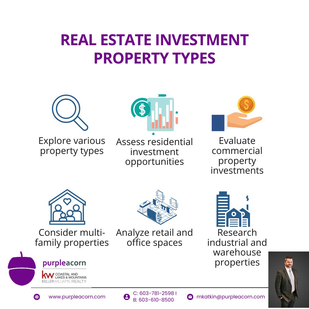 MarcusKatkin's tweet image. 💼 Real estate offers endless investment opportunities!
From residential to commercial, explore property types that fit your goals. #RealEstateInvesting #PropertyTypes #SmartInvestments #WealthBuilding #MarcusKatkin #PurpleAcorn #KWCoastalRealty