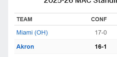 Dr Keeneland Dan tweet media