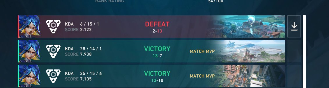 GG WP <a href="/AconisEsports/">Aconis Esports</a> (Equipo Promesa 100%)
GG WP #Mind_of_Steel
GG WP #RADIANT_SHADOW_AXIS