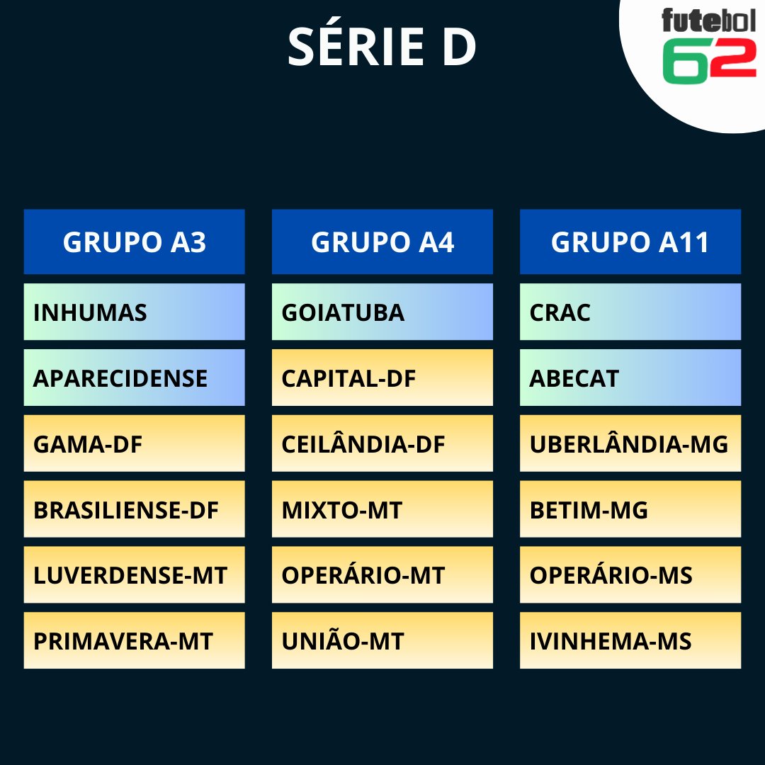 Futebol62 tweet media