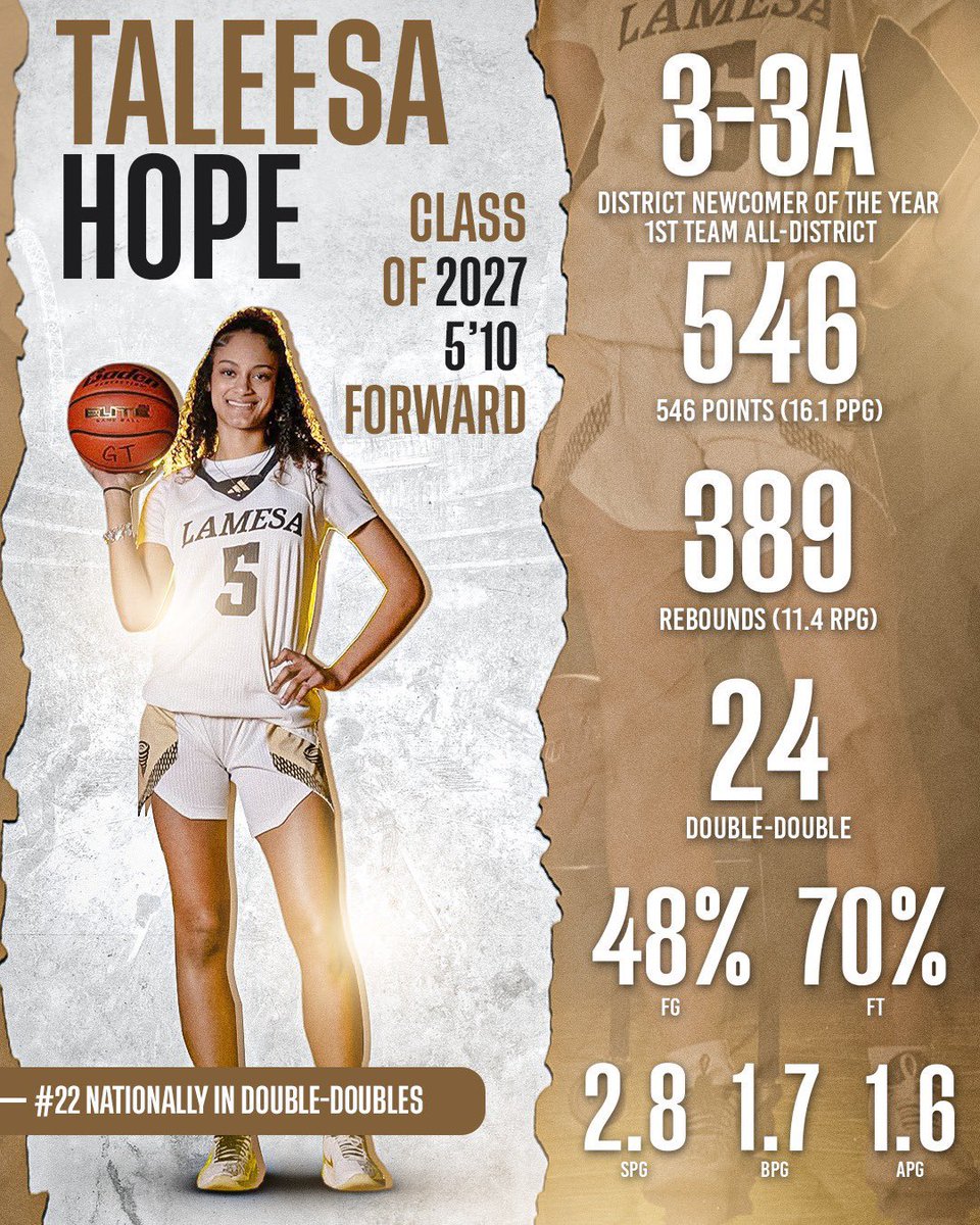 Taleesa Hope tweet media