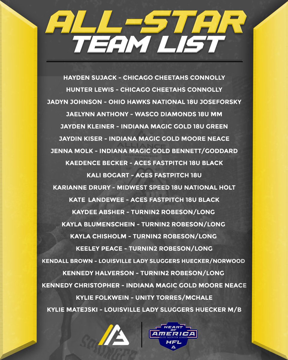 The Alliance Fastpitch tweet media