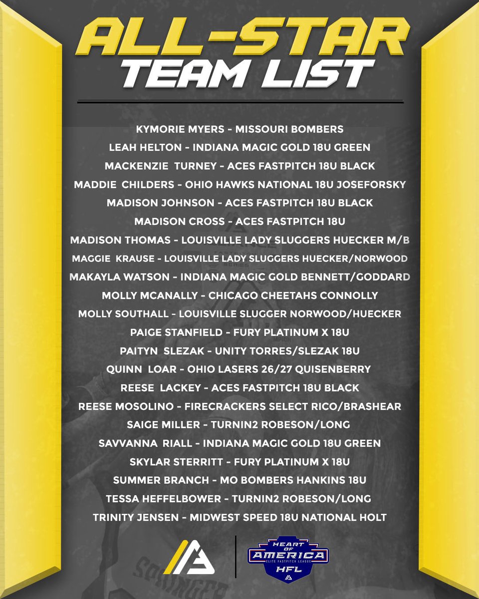 The Alliance Fastpitch tweet media