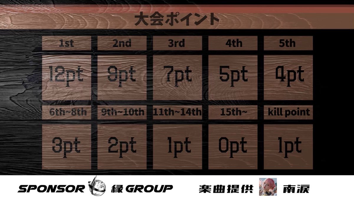 ๐๐ผ๐๐ฟ๐ผ ๐๐๐๐๐ช๐ ใ๐๐๐ฟ๐ใ tweet media