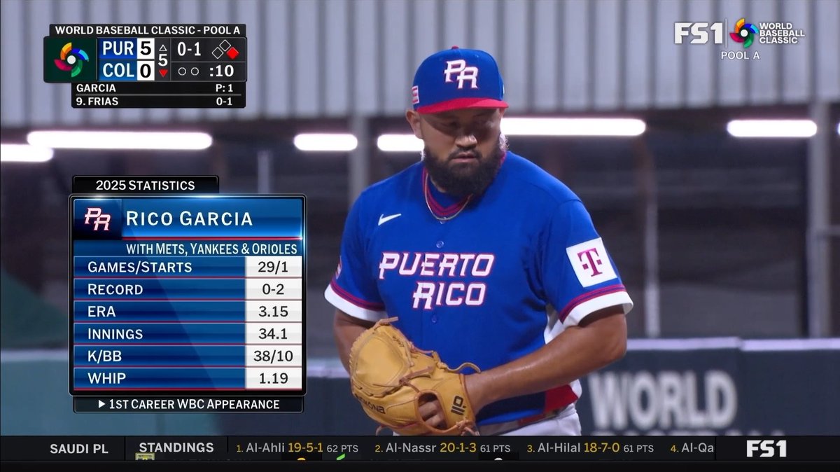 we carry some DEMONS on the team we are on a sweep #WorldBaseballClassic