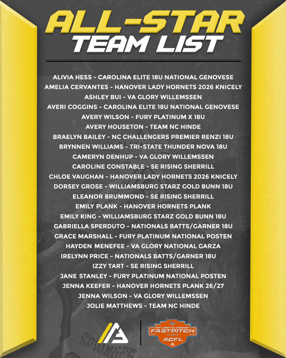 The Alliance Fastpitch tweet media