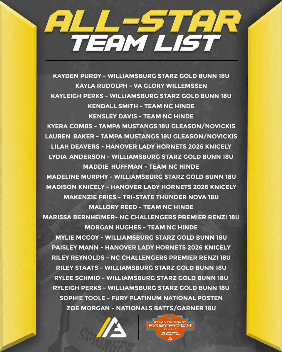 The Alliance Fastpitch tweet media