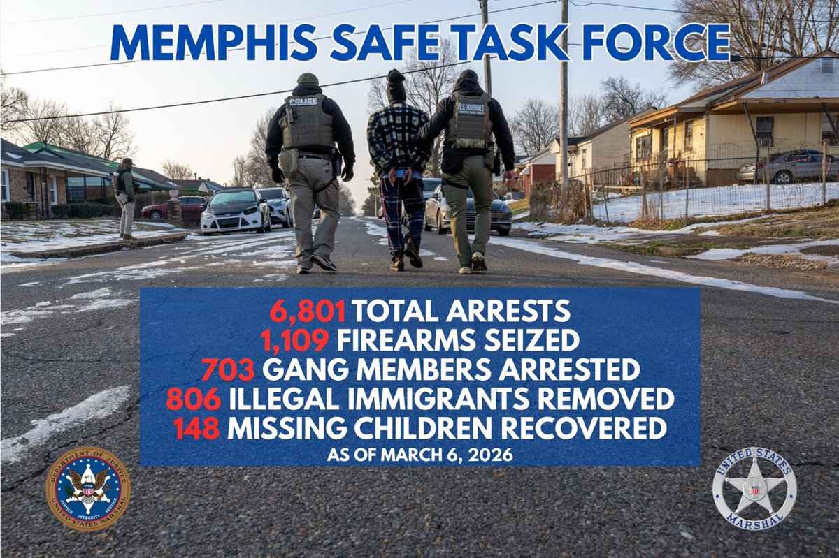 Commentary: Trump Truth Social Posts On X tweet media