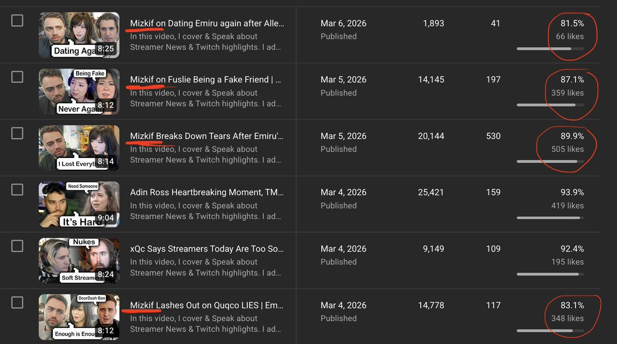 StreamerTV 📺 tweet media