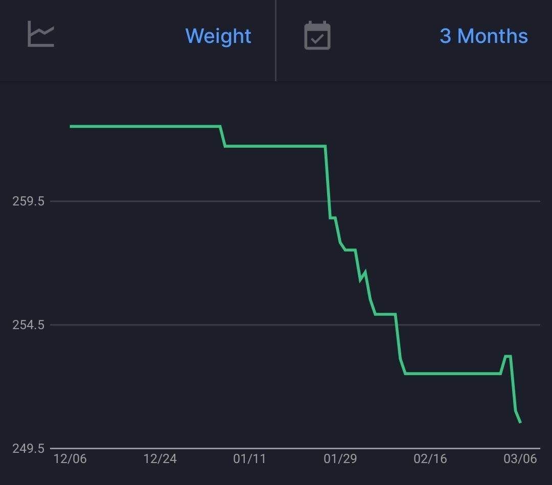 DeltaSauce tweet media