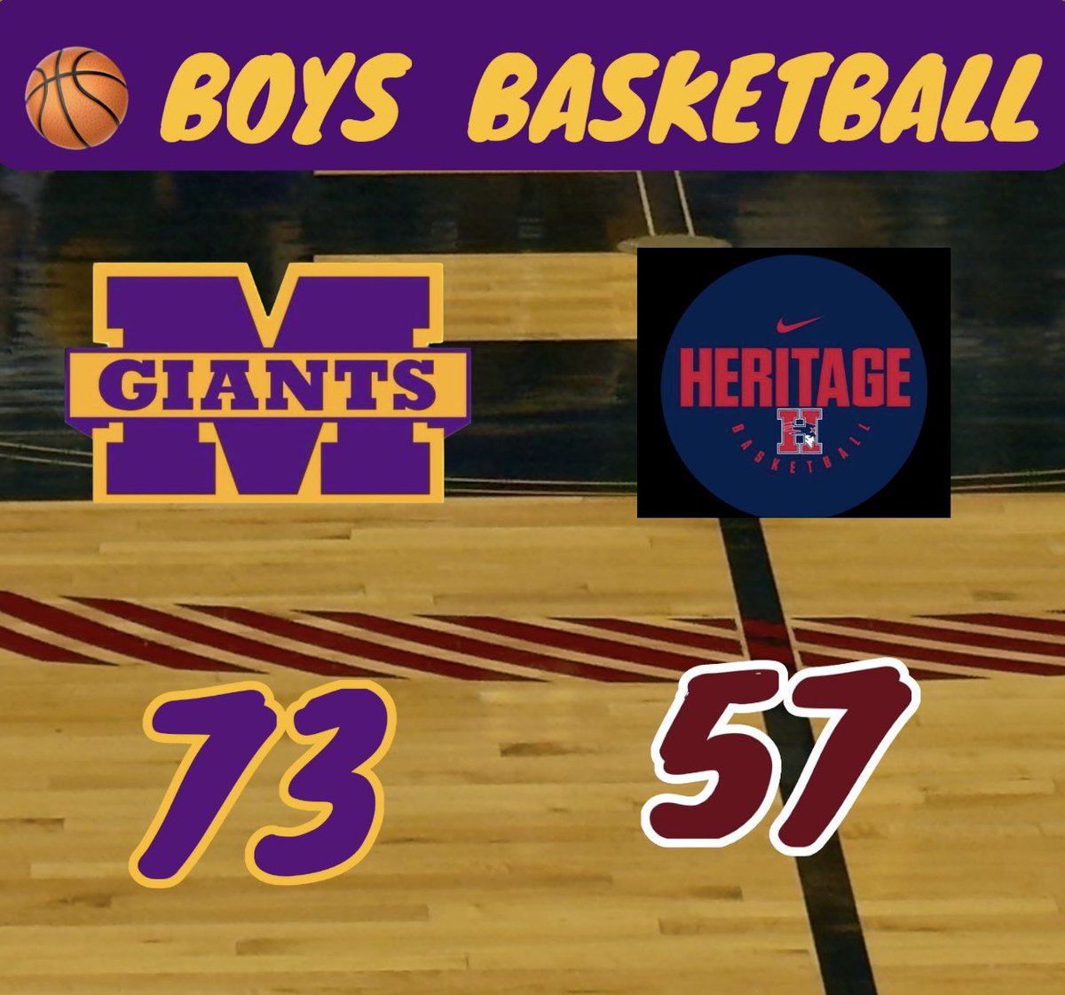 GregKeeton77's tweet photo. 🏀GIANTS WIN!!! 
Marion defeats Heritage 73-57.
Marion will play the New Haven/Bellmont winner on Saturday night @ 7:30 pm for the Sectional Championship.
T. Jones 29, J. Freshwater 17, D. Red 11,
C. Guerrero 8, L. Anderson 8
#MarionGiants #sectional #basketball #GFND https://t.co/3GHzetFW3h