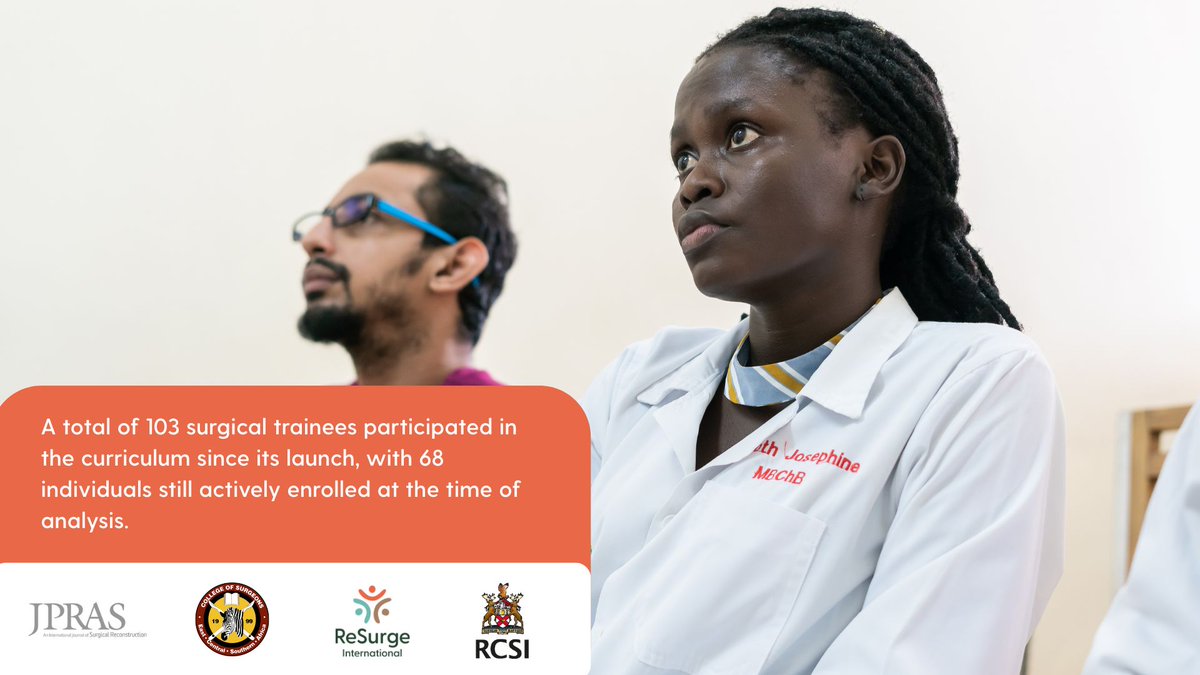 ReSurge International tweet media