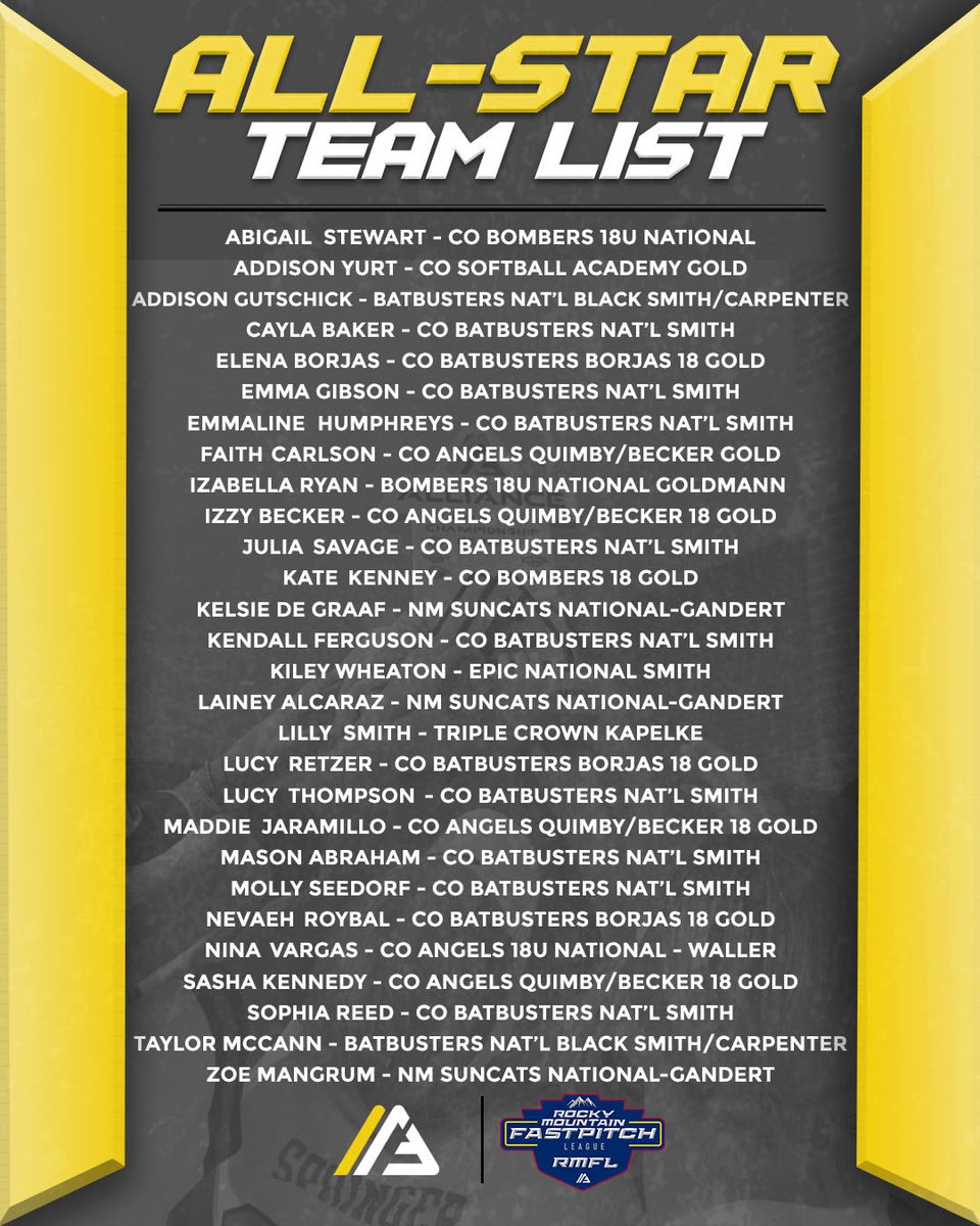 thealliancefp's tweet photo. 🚨 2026 League All-Star Teams Announced! 🚨

Congrats to the standout athletes from the @RMFLfastpitch who have earned their spot on the 2026 League All-Star Teams! 🌟 These players represent the best of the 2026 Senior Class and are in the running for a chance to play in the Alliance All-Star Game Presented by @evoshield on Sunday, July 19th in Kokomo, IN.

Read more: https://t.co/P0rBSAj1sf