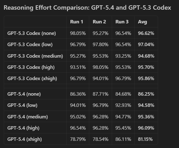 Mikeysee tweet media