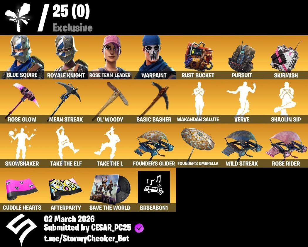 CESAR_PC tweet media