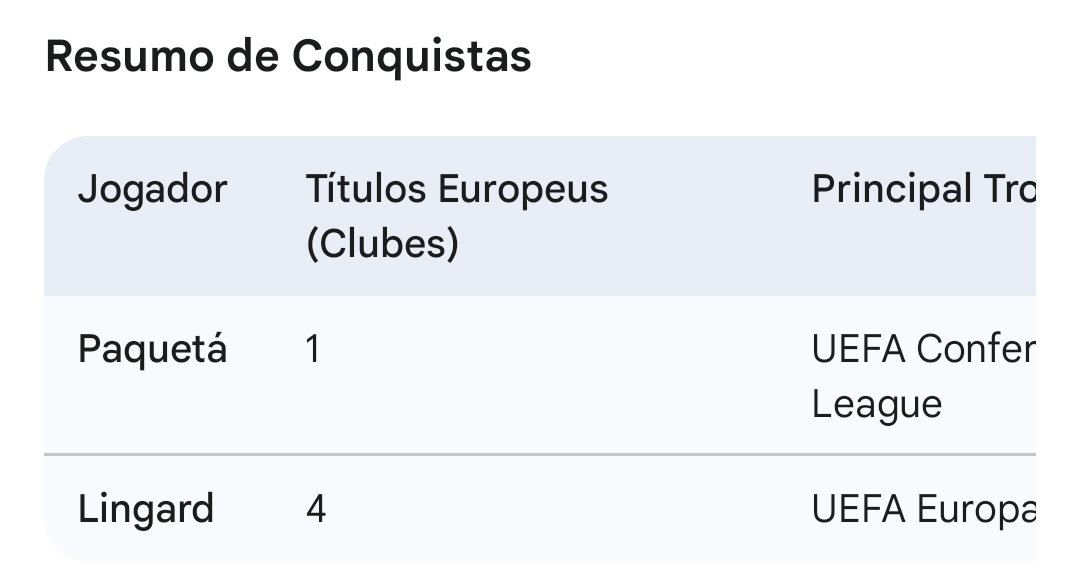 Mankosccp's tweet photo. @santrg7 @Little_Hair99 @rodsilverio_ Nao mesmo , Paquetá perde em números e em títulos pro lingard na Europa flalixo 😂😂 https://t.co/YOigzkbwUY
