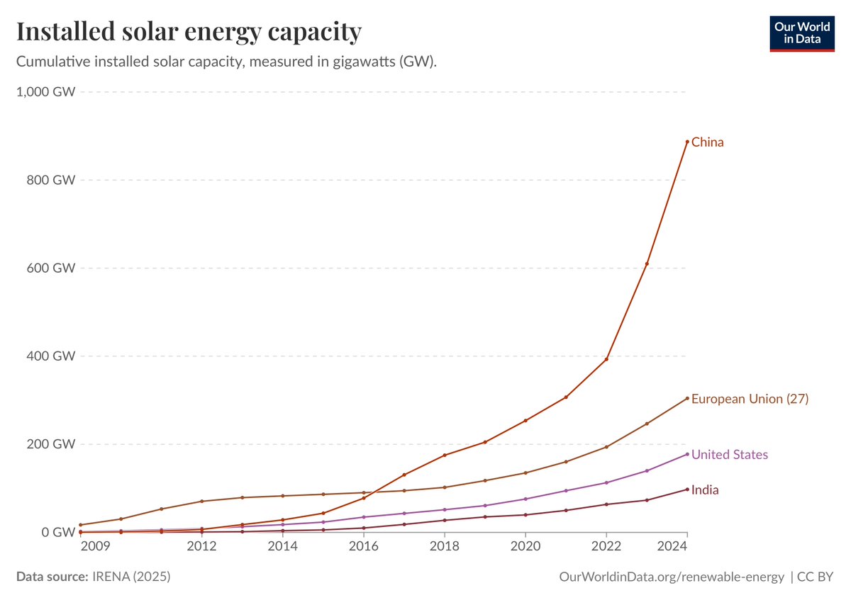 Colin McCarthy tweet media